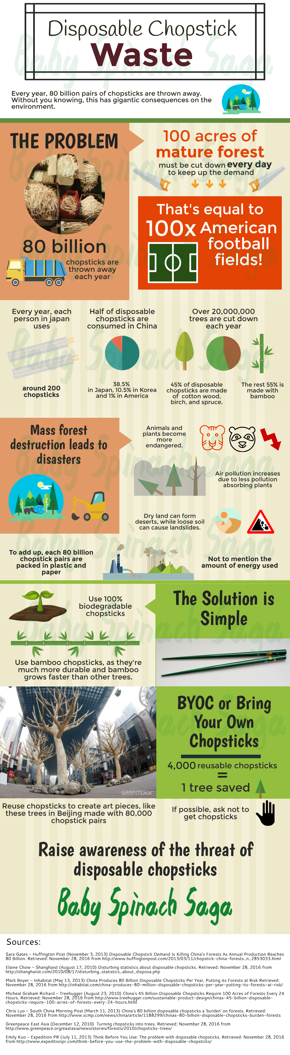disposable-chopstick-waste-effect-infographic-baby-spinach-saga