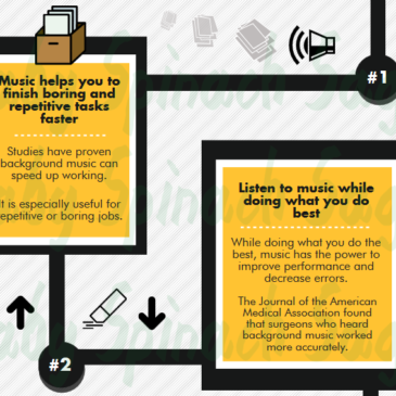 How Music Affects Your Productivity
